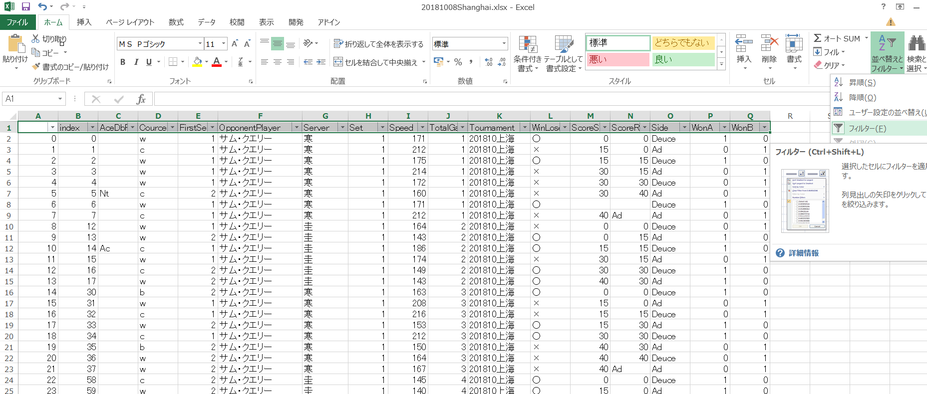 Excelを使ってテニスのサーブ速度 コース ポイント率データを可視化 グラフ化 してみる Datatennis Net